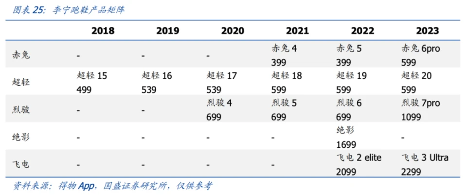 如何在短时间内显著提高篮球技能_1